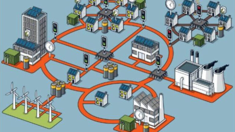 CER (Comunità energetiche rinnovabili)