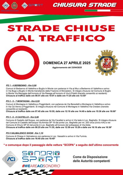 68° Rally Coppa Valtellina