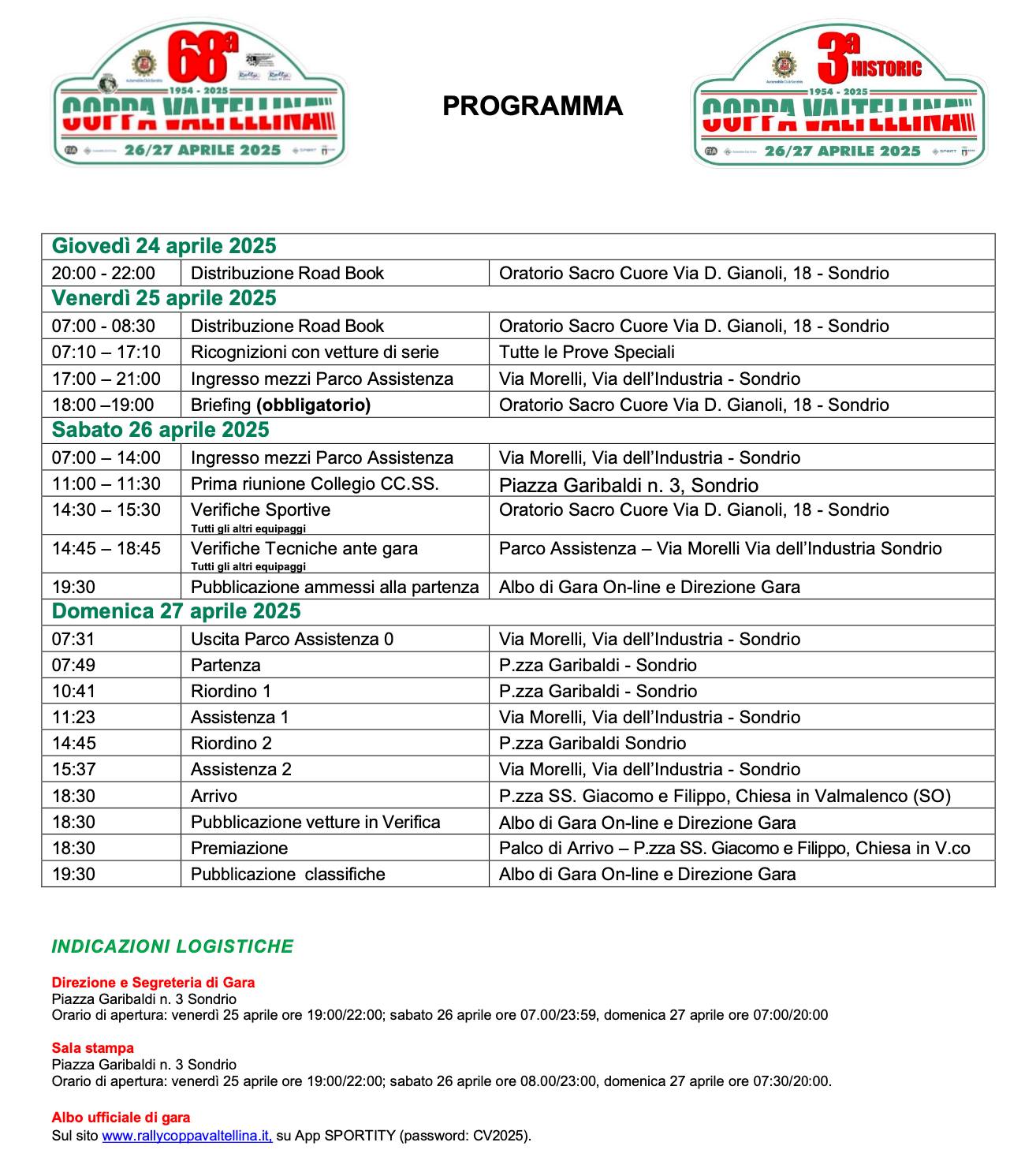 68° Rally Coppa Valtellina