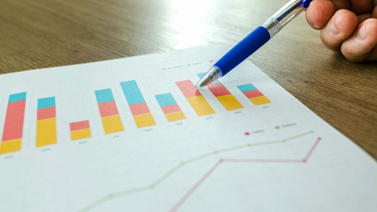 Corsi grafici export economia