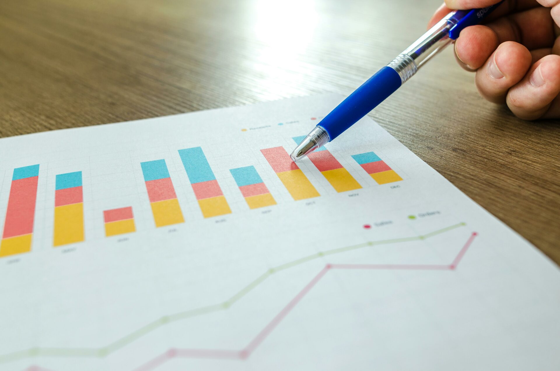 Corsi grafici export economia