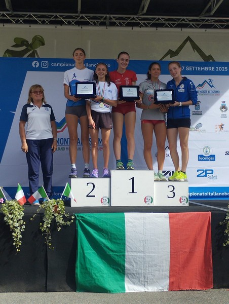 Campionato italiano Mountain Classic