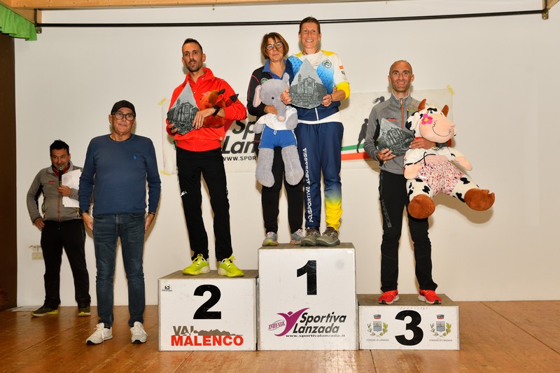 17° Trofeo del Magnan Lanzada